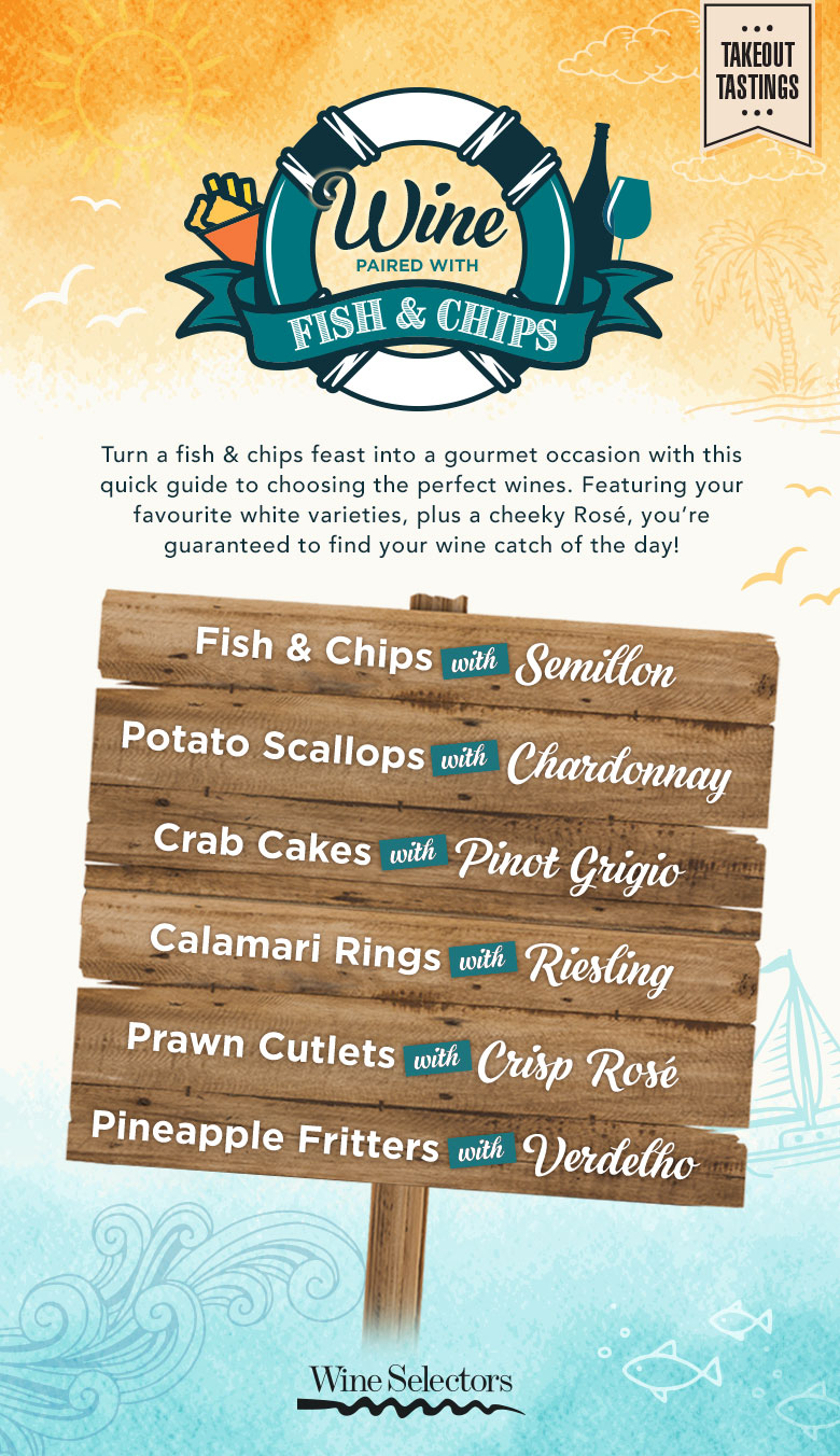 takeout-tastings-fish-and-chips.jpg takeout-tastings-fish-and-chips.jpg