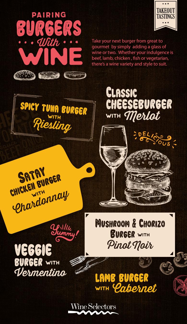 takeout-tastings-burgers.jpg takeout-tastings-burgers.jpg